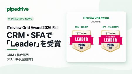 Pipedrive、「ITreview Grid Award 2026 Fall」でCRM