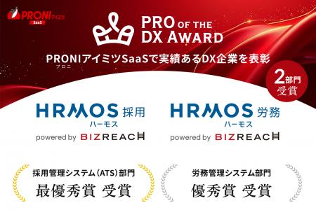 「PRO of the DX Award 2026」にて、「HRMOS採用」が