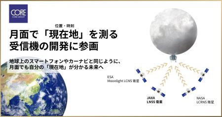 月面で「現在地」を測る受信機の開発に参画 月面で「現在地」を測る受信機の開発に参画