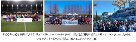コスモスイニシアの「Next Generation Challengeutf-8 コスモスイニシアの「Next Generation Challengeutf-8