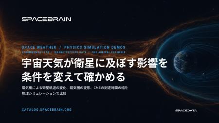 スペースデータ、磁気嵐による衛星軌道の変化などを比 スペースデータ、磁気嵐による衛星軌道の変化などを比