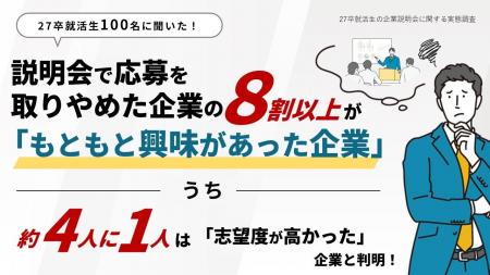 【調査データ有】説明会で応募を取りやめた企業の8割