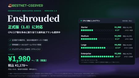 【BESTNET-GSERVER】『Enshrouded』正式版（1.0）に対