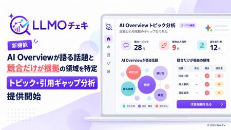 「LLMOチェキ」、AI Overviewが語っている話題と、競