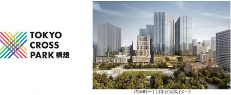 都心最大級延床約110万㎡、日比谷公園と一体となutf-8