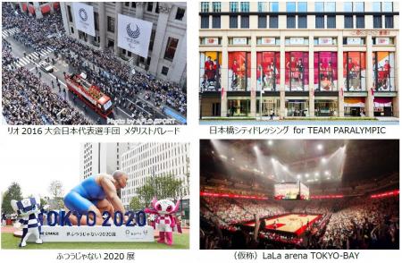 ~「スポーツの力」を活用した街づくりを目指してutf-8
