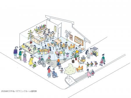 ピクニックルーム共同体、UR都市機構「COやね」モデル