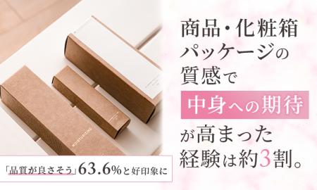 商品・化粧箱パッケージの質感で中身への期待が高まっ 商品・化粧箱パッケージの質感で中身への期待が高まっ