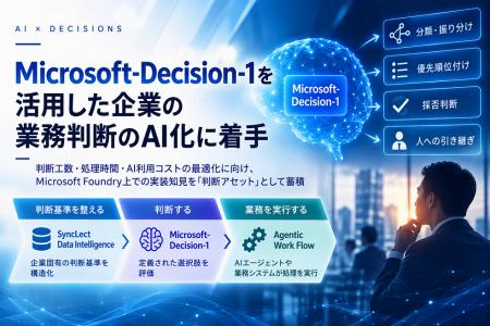 ヘッドウォータースとヘッドウォータースコンサルティ