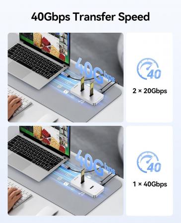 ORICO、40Gbps USB4対応デュアルベイM.2 NVMeクローン ORICO、40Gbps USB4対応デュアルベイM.2 NVMeクローン