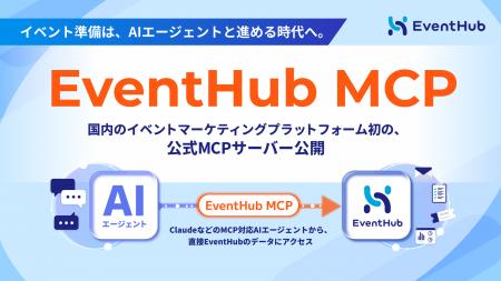 イベント準備は、AIエージェントと進める時代へ。国内