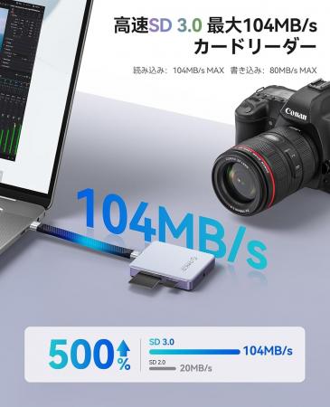 ORICO、MagSafe対応M.2 NVMe SSDケースを発表。10Gbps