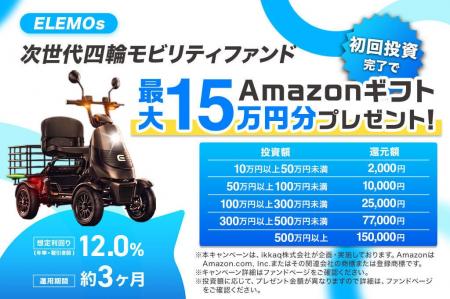 【最大15万円分ギフト券】ELEMOs次世代四輪モビリティ