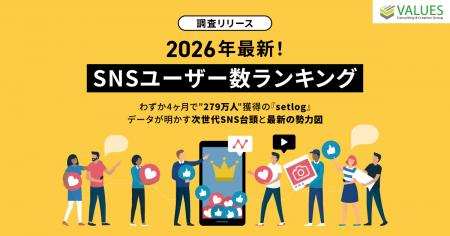 【調査リリース】2026年最新｜SNSユーザー数ランキン