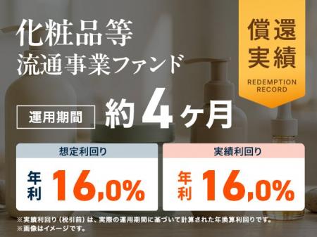 応募額5,260万円、応募率115％。「化粧品等流通事業フ