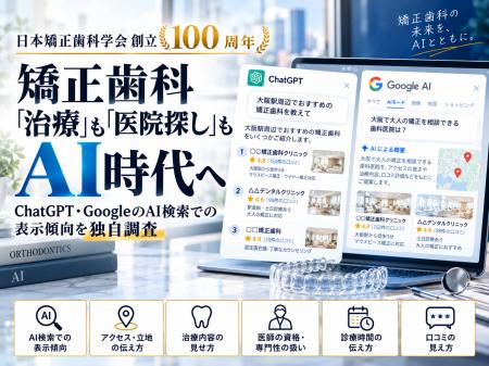 矯正歯科「治療」も「医院探し」もAI時代へ 日本矯正 矯正歯科「治療」も「医院探し」もAI時代へ 日本矯正