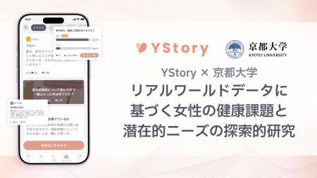 株式会社YStory、京都大学と更年期女性のリアルワール 株式会社YStory、京都大学と更年期女性のリアルワール