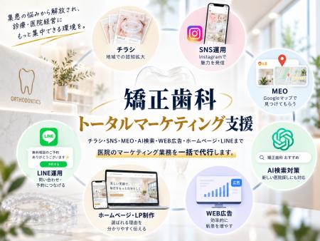 「地域No.1を目指す矯正歯科へ」エフェクトプロ、マー