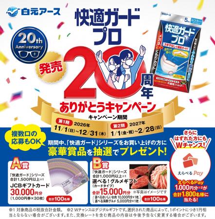 白元アースのマスク「快適ガード」シリーズを買って当
