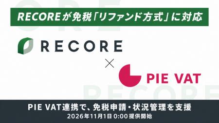小売・リユース向けクラウド基幹システム「RECORE」、