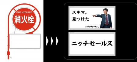 ニッチセールスが地域防災に貢献、国立競技場周辺7カ