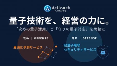 アクティヴァーチ、量子技術のビジネス活用を推進する