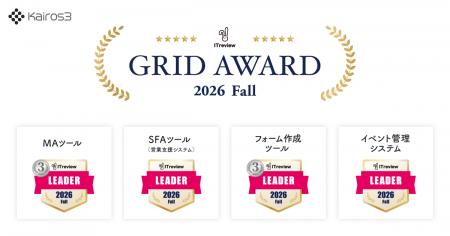 MA+SFA一体型ツール「Kairos3」、「ITreview Grid Awa