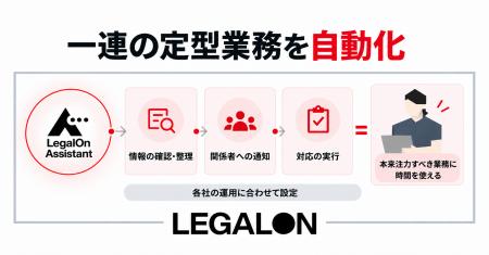 「LegalOn」、法務の業務を自動化する新機能「エージ