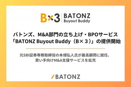 バトンズ、M&A部門の立ち上げ・BPOサービス「BATONZ B バトンズ、M&A部門の立ち上げ・BPOサービス「BATONZ B