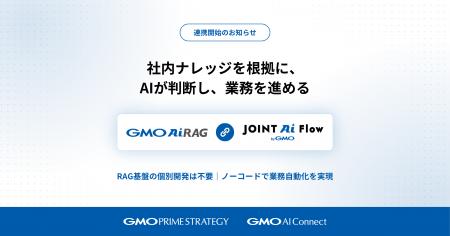 社内ナレッジを参照するAIが、業務フローまで自動化「