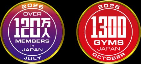 24時間年中無休フィットネスジム「エニタイムフィット