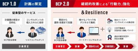 事業継続力強化の取り組みをデジタルで効率化、utf-8