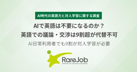 レアジョブ、「AI時代の英語力と対人学習に関する実態 レアジョブ、「AI時代の英語力と対人学習に関する実態