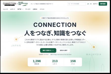 マレーシアのビジネス情報・コミュニティサイト「CONN