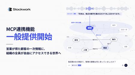 Stockwork、営業が集めた顧客の一次情報を経営・事業 Stockwork、営業が集めた顧客の一次情報を経営・事業