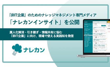 『非IT企業』のためのナレッジマネジメント専門メディ