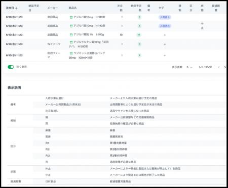 顧客ポータルサイト 『YonMill』をよんやくとファーマ