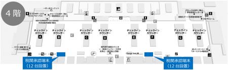 関西国際空港・神戸空港における免税払戻サービスを開