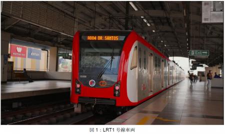 フィリピン・マニラのLRT1号線で回生失効低減にutf-8