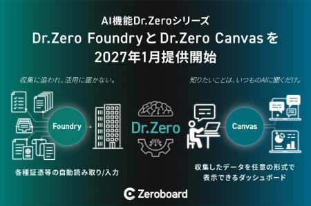 ゼロボード、AI機能「Dr.Zero」の大幅刷新と「Zeroboa ゼロボード、AI機能「Dr.Zero」の大幅刷新と「Zeroboa