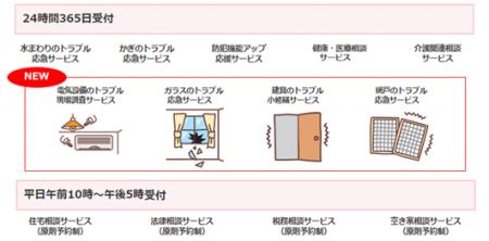 個人向け火災保険「すまいとくらしのアシスタントダイ