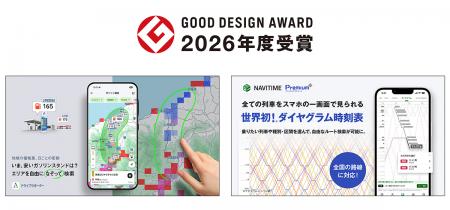 「ガソリン価格なぞって検索」と「ダイヤグラム時刻表 「ガソリン価格なぞって検索」と「ダイヤグラム時刻表
