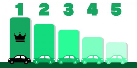 【2026年9月】中古車買取ランキングTOP5を発表！SUV・