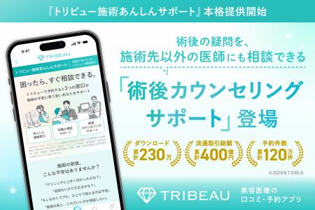 美容医療の術後の疑問を別の医師に相談できる『術後カ