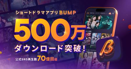 ショートドラマアプリ「BUMP」が累計500万ダウンロー