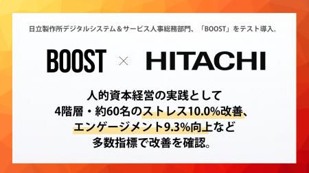 日立製作所デジタルシステム＆サービス人事総務部門、