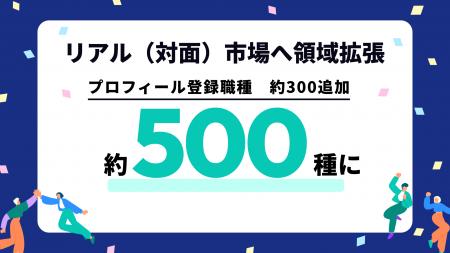 ココナラ、オンラインから「リアル（対面）」市場へ領