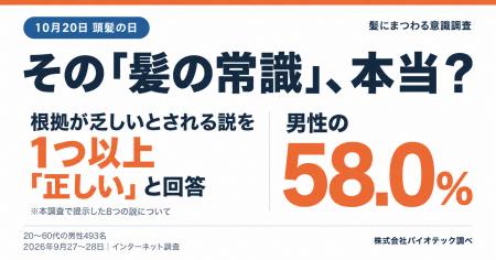 【10月20日は頭髪の日】その