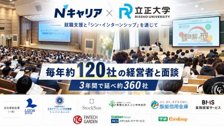 3年間で約360社の経営者と面談、約7割の社長が自ら給