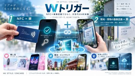 【特許取得】「持っているモノ×見ているモノ」が揃っ 【特許取得】「持っているモノ×見ているモノ」が揃っ